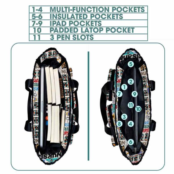 WB-U-Nur-NT-Nur-221212NA10 @ Nurse Nurse Typo-Nurse Sunflower Typography Work Bag