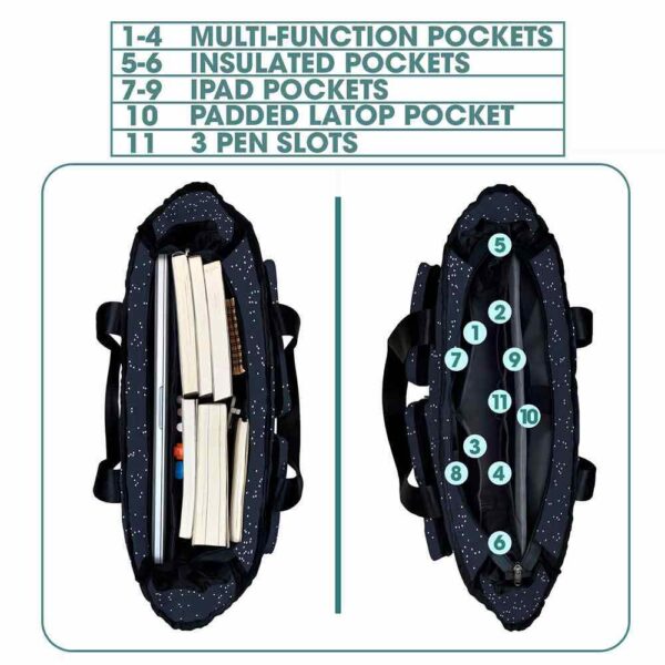 WB-U-Nur-CL-Nur-240309VY10 @ Nurse Life-Nurse Life Work Bag
