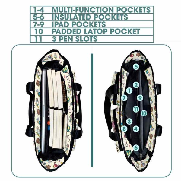 WB-U-Job-WOH-Tcer-241102NA10 @ teacher Work Of Heart-Teacher Work Of Heart Work Bag